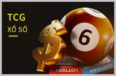 Thưởng nạp tiền và hoàn trả hàng tuần